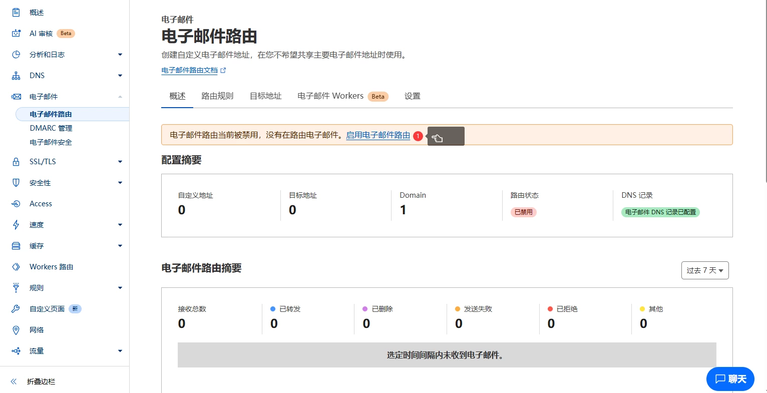 启用电子邮件路由